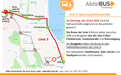 Linie 3: Sperrung der Rathausstraße ab 3.3.26