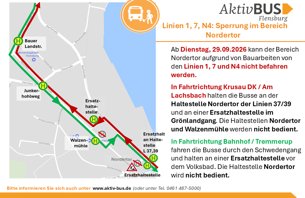 Linien 1, 7, N4: Sperrung im Bereich Nordertor